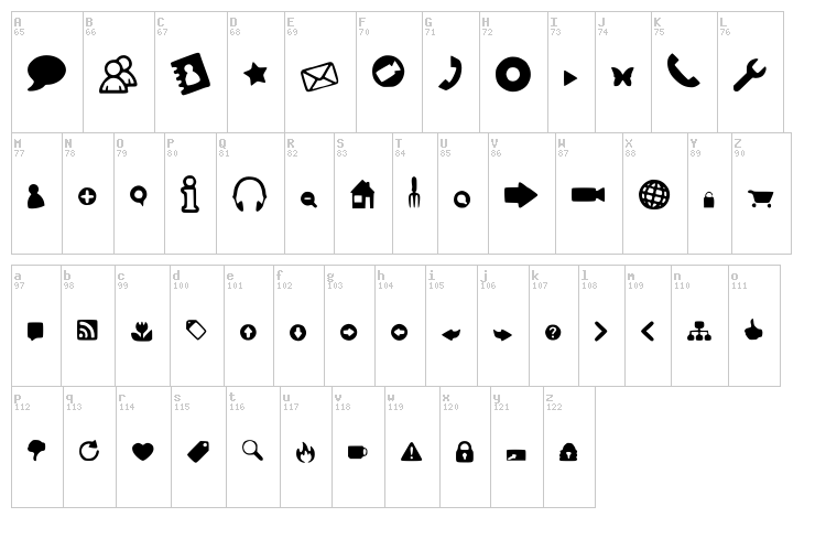 Web Tools font map